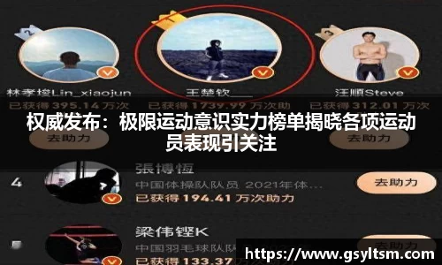 权威发布：极限运动意识实力榜单揭晓各项运动员表现引关注